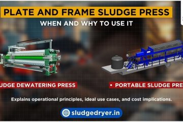 Discover how a plate and frame sludge press efficiently dewaters waste, lowers disposal costs, and meets regulatory requirements. Learn key advantages, cost considerations, and practical tips in this in-depth guide for optimizing your sludge management process.