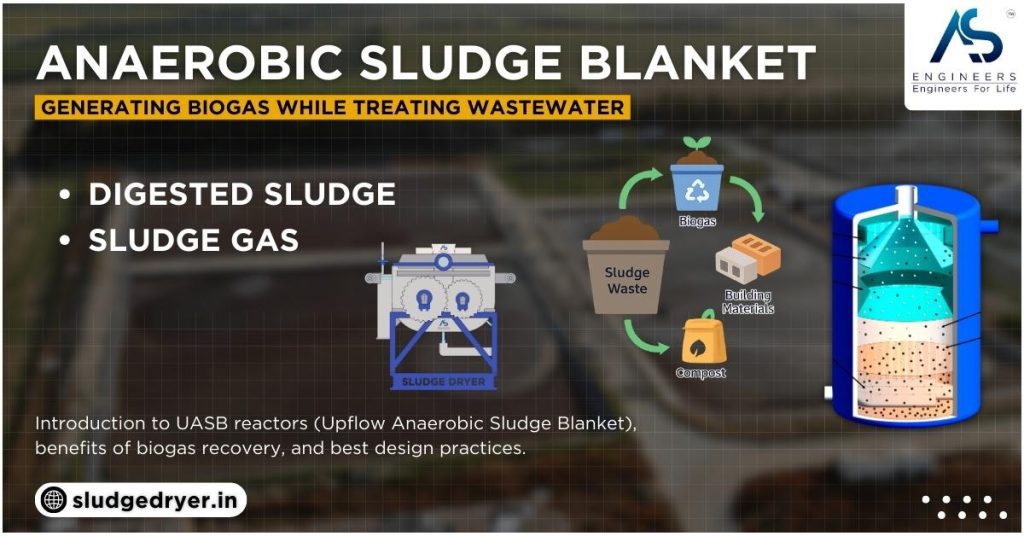 Anaerobic Sludge Blanket: Guide to Biogas Generation and Wastewater ...