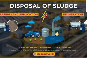 Disposal of Sludge: Land Application vs. Incineration