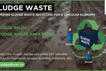 Maximizing Sludge Waste Recycling for a Circular Economy