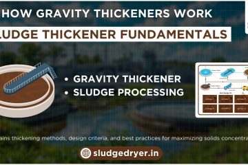 Sludge Thickener Fundamentals: How Gravity Thickeners Work