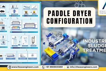 paddle dryer configuration