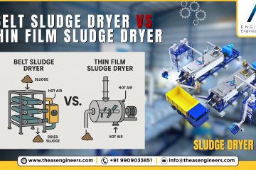 Belt Sludge Dryer vs Thin Film Sludge Dryer: Complete Technology Comparison