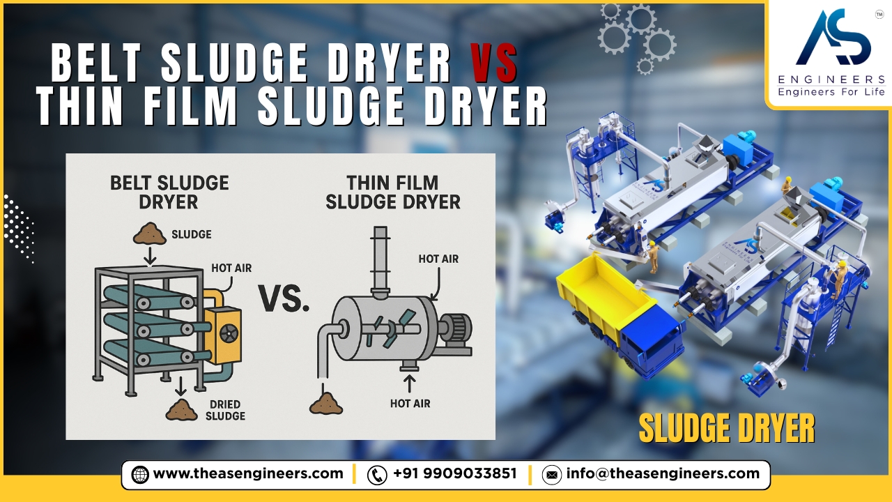 Belt Sludge Dryer vs Thin Film Sludge Dryer: Complete Technology Comparison