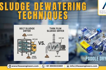Sludge Dewatering Techniques