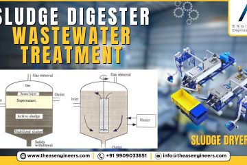 Sludge Digester Wastewater Treatment