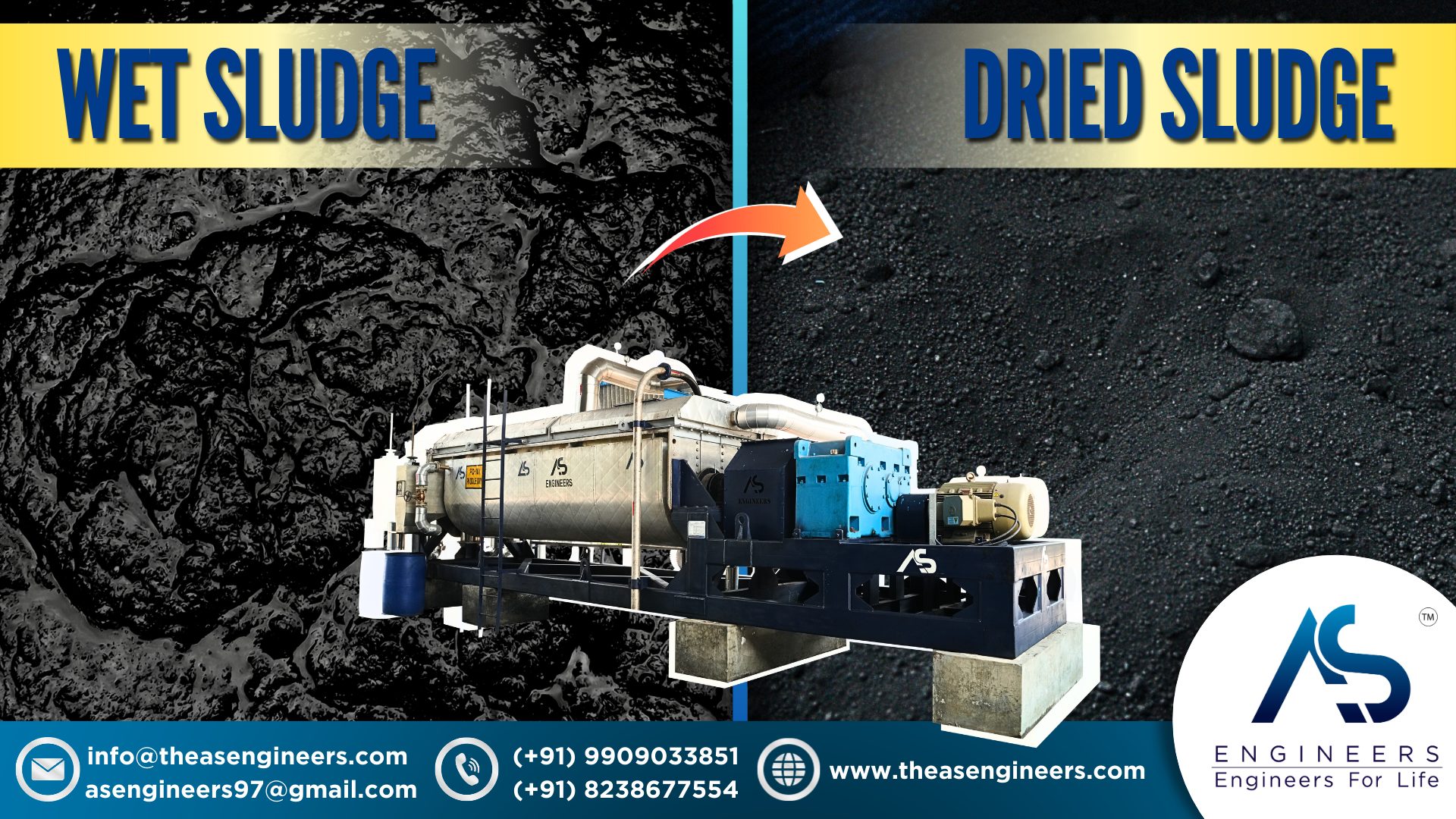 What Is STP? Sewage Treatment Plant Process, Types & Sludge Handling