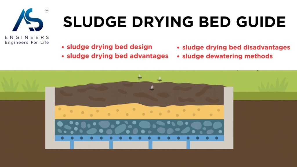 Sludge Drying Bed Guide