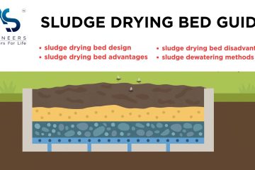 Sludge Drying Bed Guide