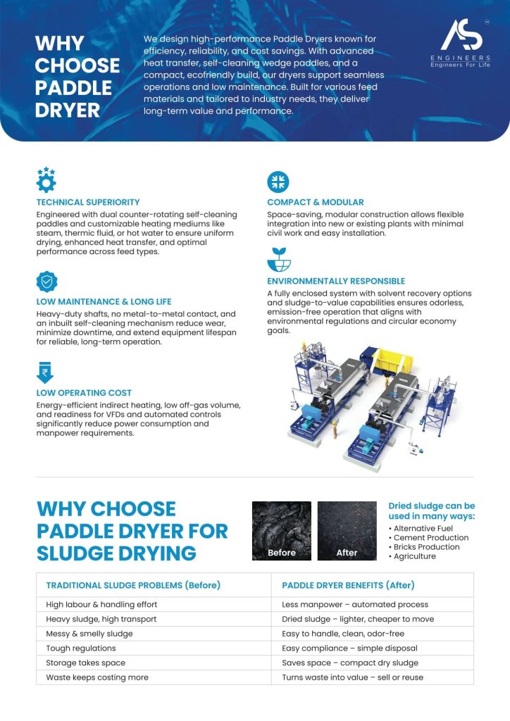sludge dryer system