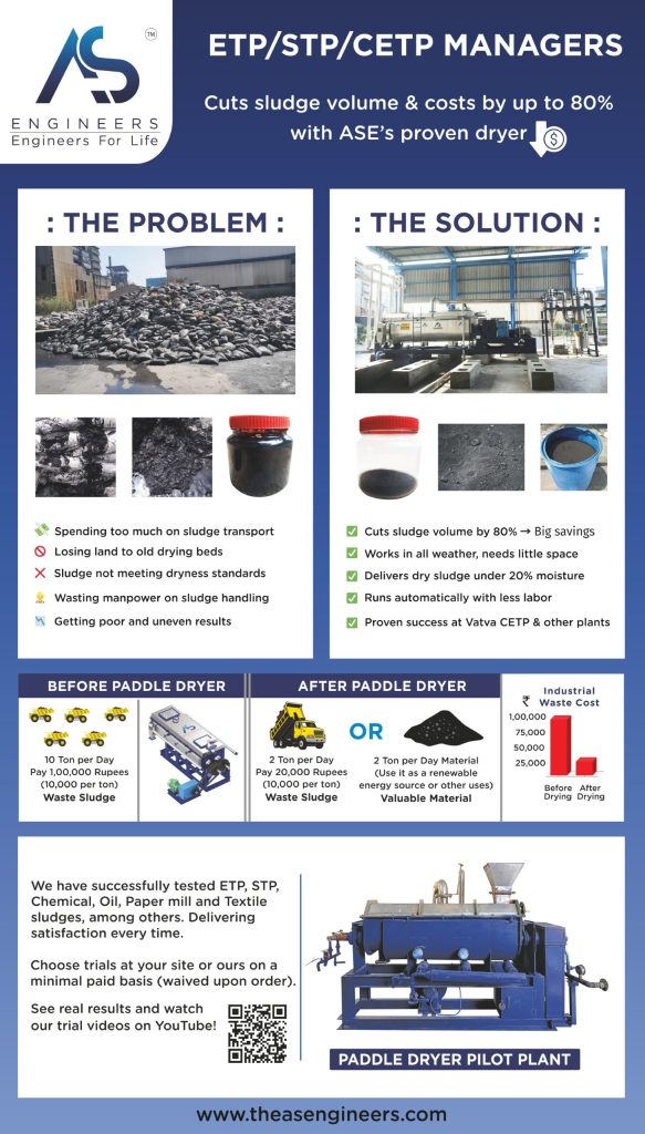 Bar Screen Wastewater Treatment and Sustainable Practices