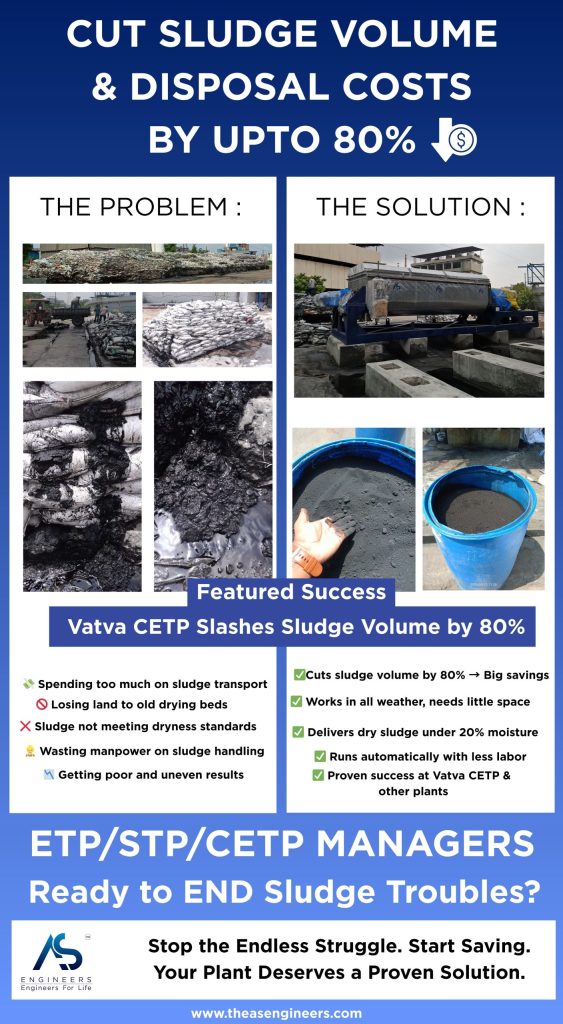 Paddle Dryer: The Advanced Solution for Sludge Drying