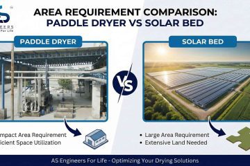Paddle Dryer vs Solar Bed Area Requirement for Sludge Drying - AS Engineers