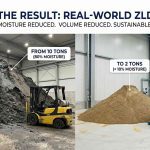 ZLD Sludge: The Future of Waste Management Solutions