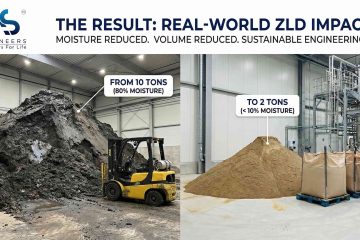 ZLD Sludge: The Future of Waste Management Solutions