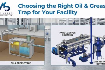 Choosing the Right Oil & Grease Trap for Your Facility