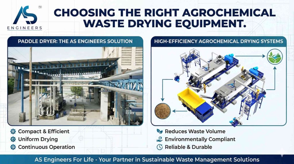 Paddle Dryer Technology in Agrochemical Waste Management